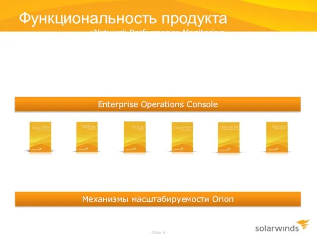 Функциональность продукта SolarWinds Orion Network Performance Monitoring Network Traffic Analysis WAN Performance