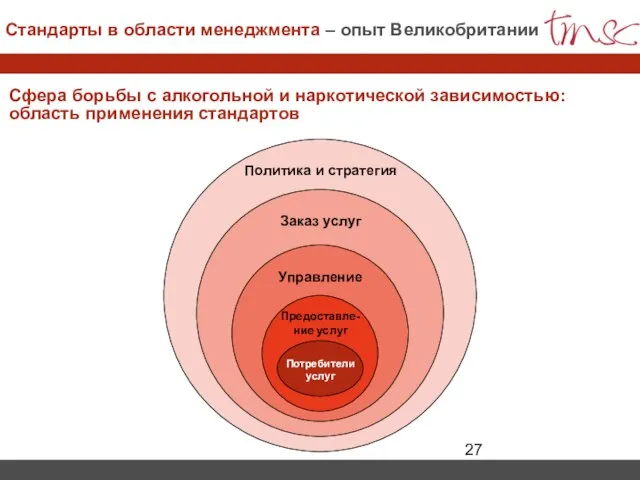 Сфера борьбы с алкогольной и наркотической зависимостью: область применения стандартов Стандарты в