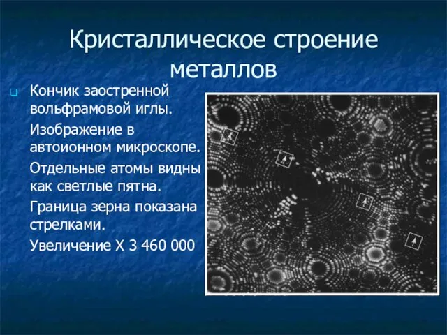 Кристаллическое строение металлов Кончик заостренной вольфрамовой иглы. Изображение в автоионном микроскопе. Отдельные