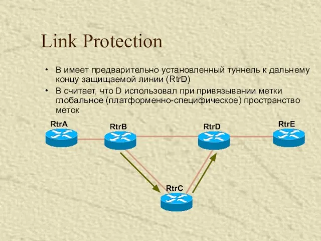 Link Protection B имеет предварительно установленный туннель к дальнему концу защищаемой линии