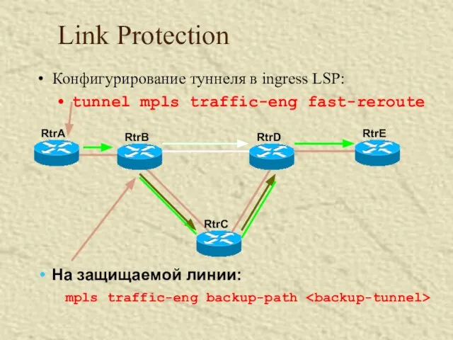 Link Protection Конфигурирование туннеля в ingress LSP: tunnel mpls traffic-eng fast-reroute На