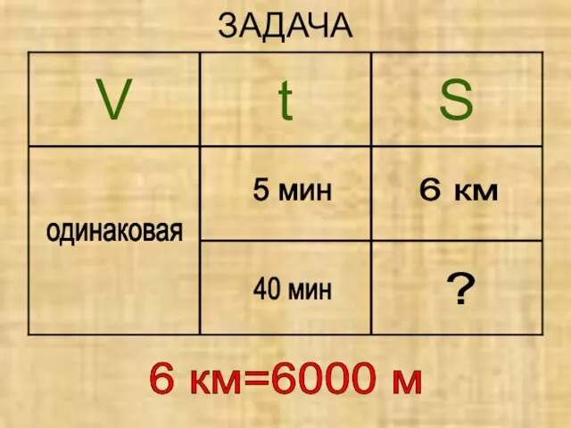 ЗАДАЧА одинаковая 6 км 5 мин 40 мин ? 6 км=6000 м