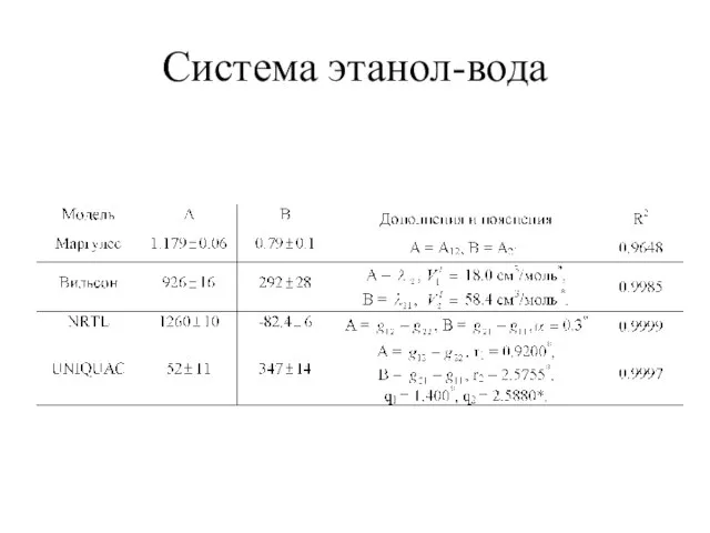 Система этанол-вода