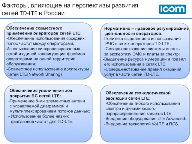 Факторы, влияющие на перспективы развития сетей TD-LTE в России Обеспечение совместного применения