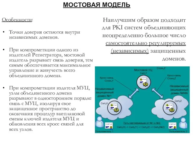 МОСТОВАЯ МОДЕЛЬ Особенности: Точки доверия остаются внутри независимых доменов. При компрометации одного