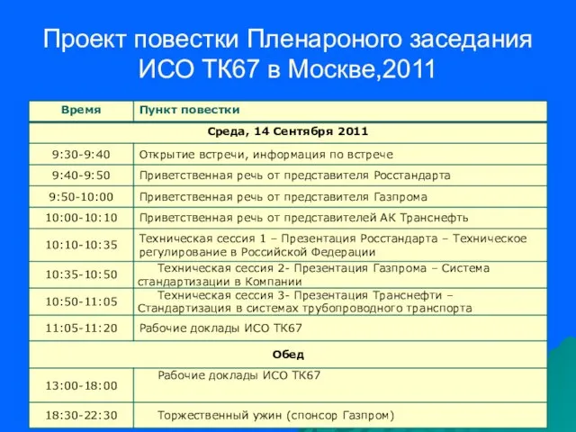 Проект повестки Пленароного заседания ИСО ТК67 в Москве,2011