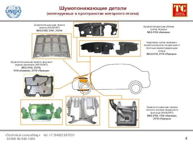 4 Шумопонижающие детали (монтируемые в пространстве моторного отсека) Шумопоглощающие панели капота (АА25SMT)