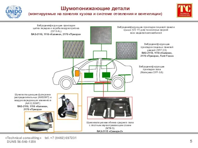 5 Шумопонижающие детали (монтируемые на панелях кузова и системе отопления и вентиляции)