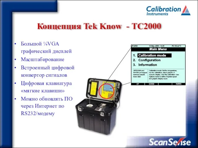 Концепция Tek Know - ТC2000 Большой ¼VGA графический дисплей Масштабирование Встроенный цифровой