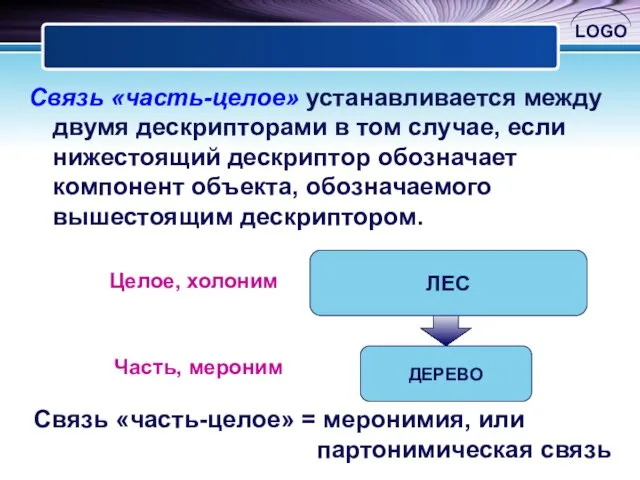 Связь «часть-целое» устанавливается между двумя дескрипторами в том случае, если нижестоящий дескриптор