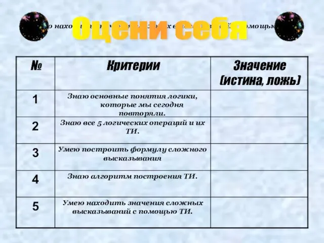 Умею находить значения сложных высказываний с помощью ТИ. Оцени себя