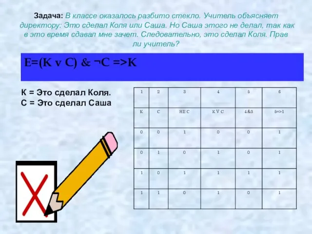 Задача: В классе оказалось разбито стекло. Учитель объясняет директору: Это сделал Коля