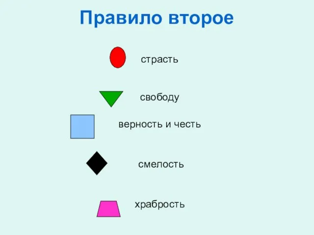 Правило второе страсть свободу верность и честь смелость храбрость