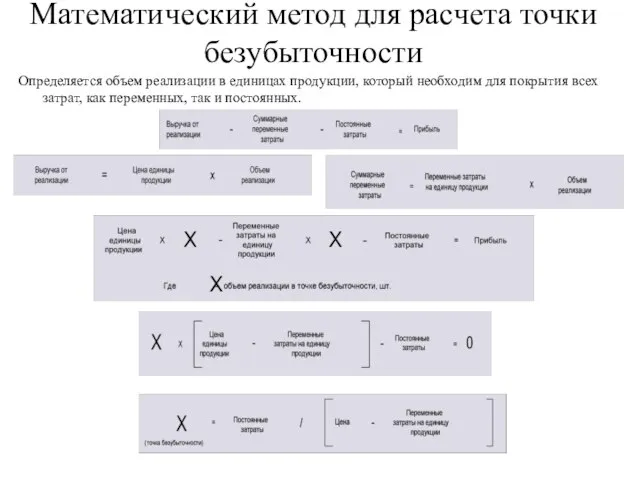 Математический метод для расчета точки безубыточности Определяется объем реализации в единицах продукции,