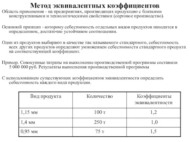 Метод эквивалентных коэффициентов Область применения - на предприятиях, производящих продукцию с близкими