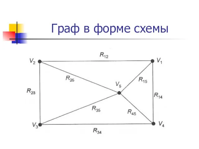 Граф в форме схемы