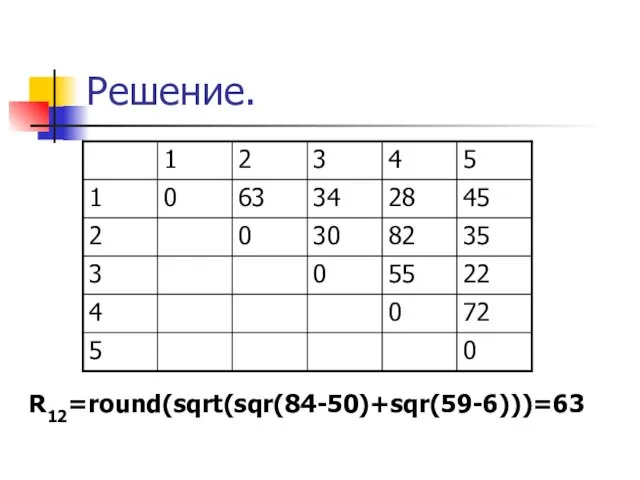 Решение. R12=round(sqrt(sqr(84-50)+sqr(59-6)))=63