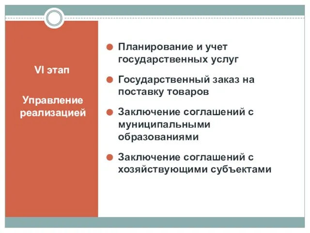 VI этап Управление реализацией Планирование и учет государственных услуг Государственный заказ на