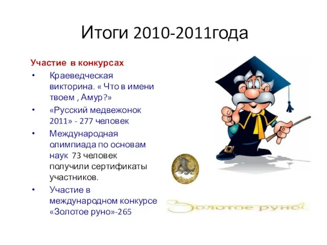 Итоги 2010-2011года Участие в конкурсах Краеведческая викторина. « Что в имени твоем