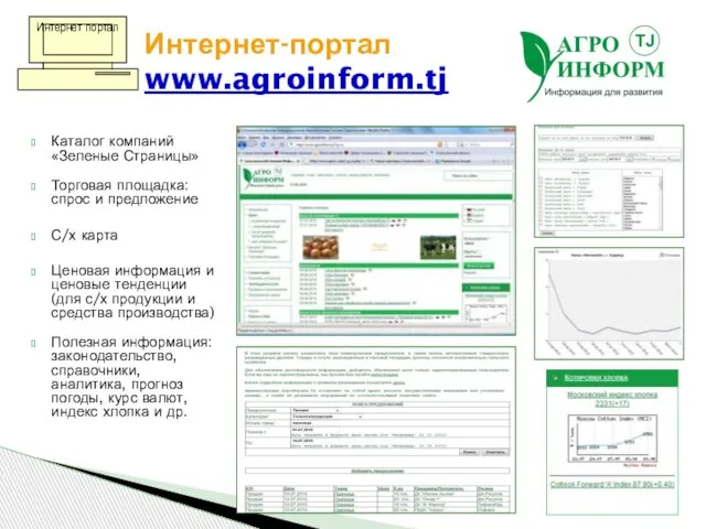 Интернет-портал www.agroinform.tj Интернет портал Каталог компаний «Зеленые Страницы» Торговая площадка: спрос и