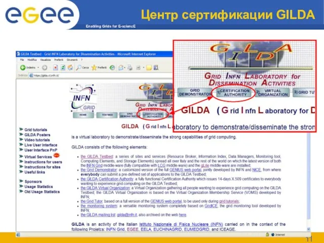 Центр сертификации GILDA