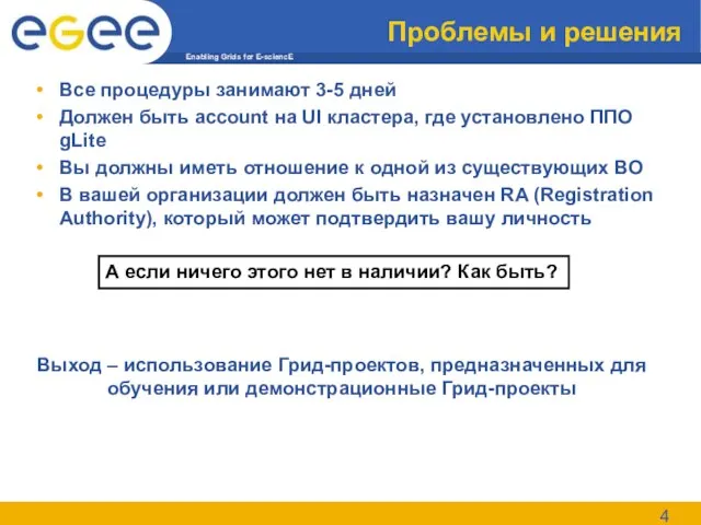 Проблемы и решения Все процедуры занимают 3-5 дней Должен быть account на