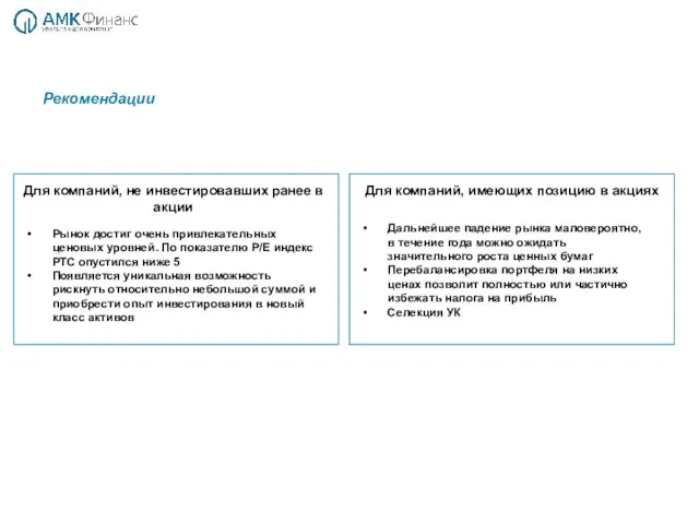 Рекомендации Для компаний, не инвестировавших ранее в акции Рынок достиг очень привлекательных