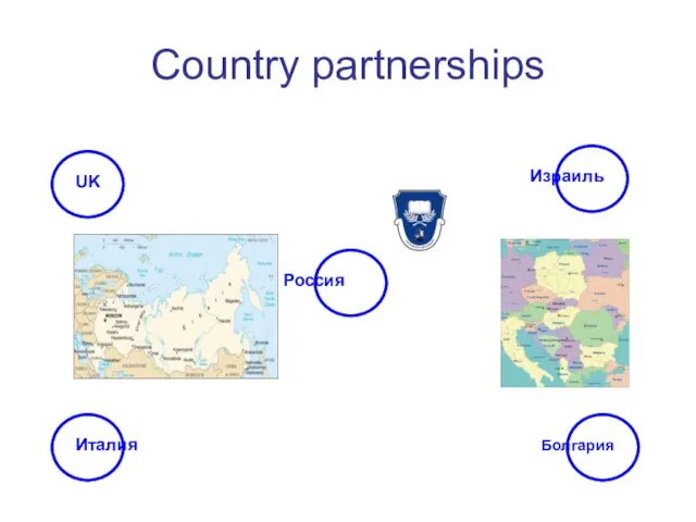 Country partnerships