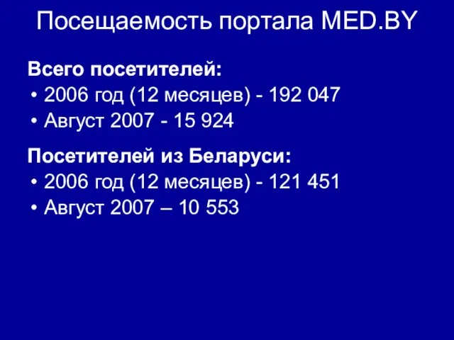 Посещаемость портала MED.BY Всего посетителей: 2006 год (12 месяцев) - 192 047