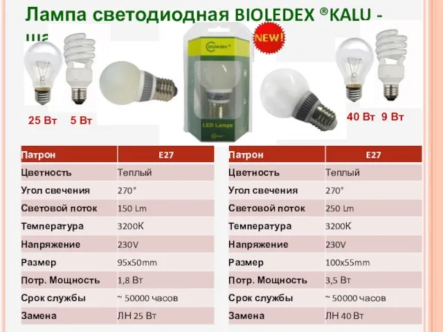 Лампа светодиодная BIOLEDEX ®KALU - шарик 25 Вт 5 Вт 40 Вт 9 Вт