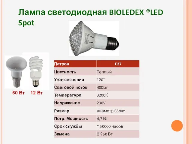 Лампа светодиодная BIOLEDEX ®LED Spot 60 Вт 12 Вт