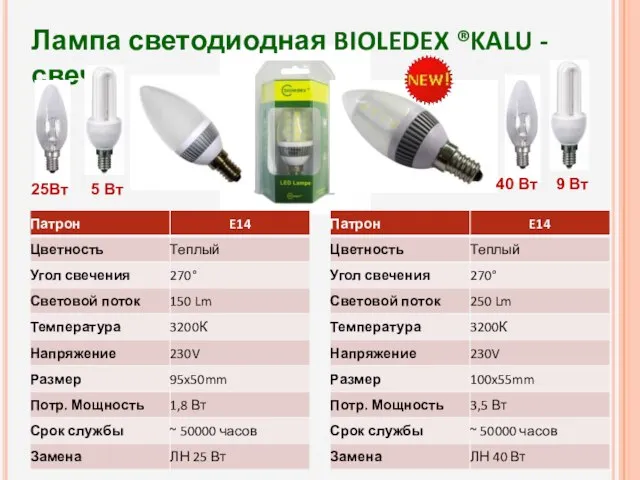 Лампа светодиодная BIOLEDEX ®KALU - свеча 40 Вт 9 Вт 25Вт 5 Вт