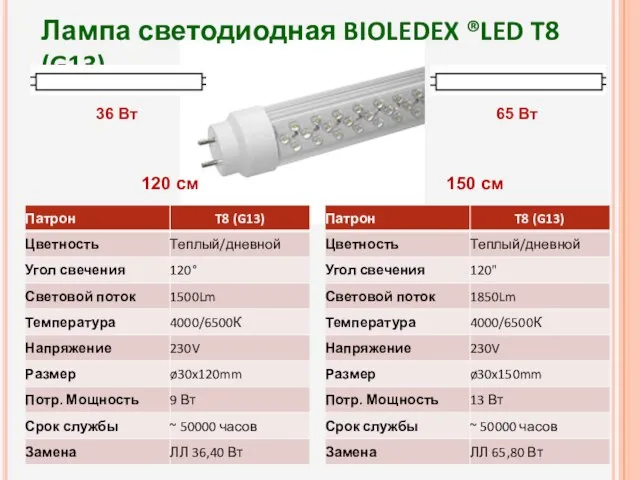 Лампа светодиодная BIOLEDEX ®LED T8 (G13) 150 см 120 см 36 Вт 65 Вт