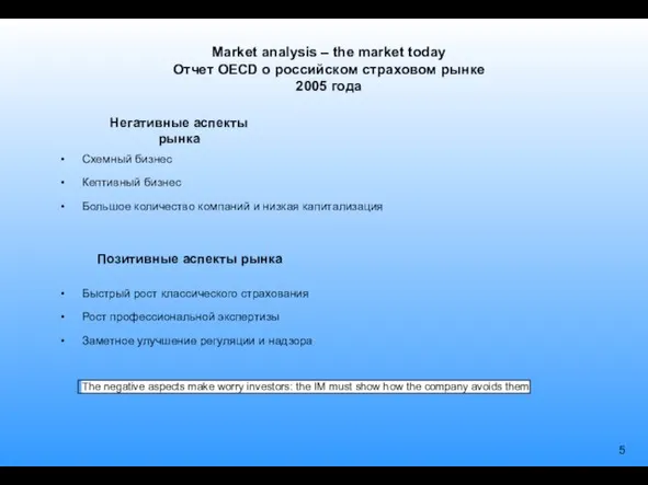 Market analysis – the market today Отчет OECD о российском страховом рынке