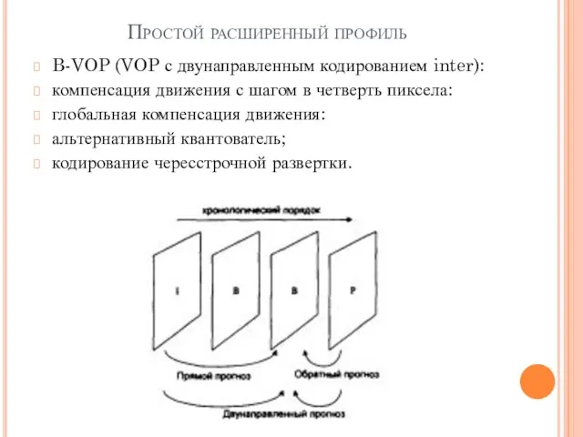 Простой расширенный профиль B-VOP (VOP с двунаправленным кодированием inter): компенсация движения с