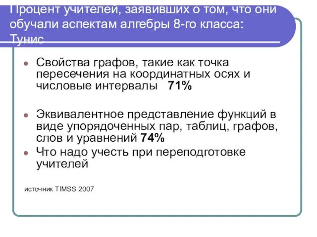 Процент учителей, заявивших о том, что они обучали аспектам алгебры 8-го класса: