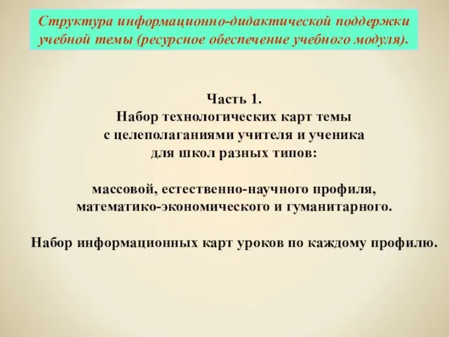 Структура информационно-дидактической поддержки учебной темы (ресурсное обеспечение учебного модуля). Часть 1. Набор