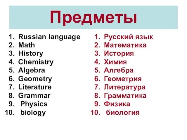 Предметы Russian language Math History Chemistry Algebra Geometry Literature Grammar Physics biology