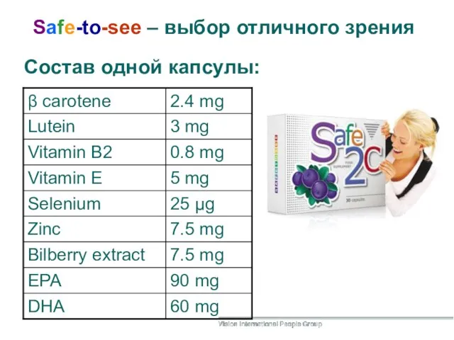 Safe-to-see – выбор отличного зрения Состав одной капсулы: