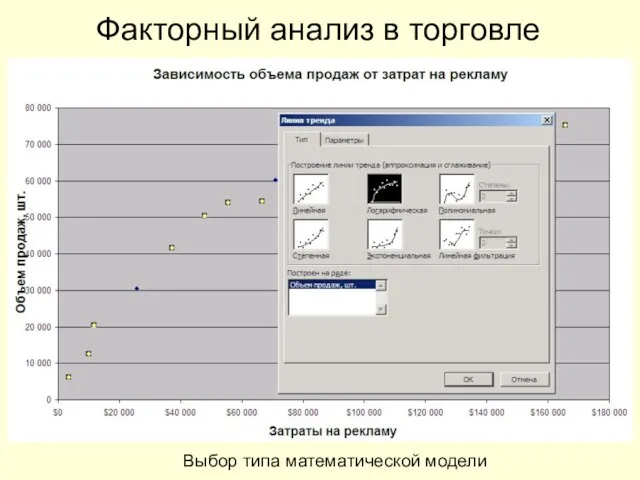 Факторный анализ в торговле Выбор типа математической модели