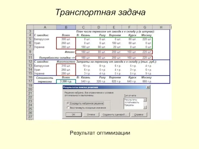 Транспортная задача Результат оптимизации