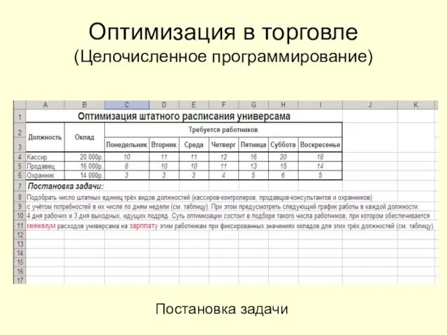 Оптимизация в торговле (Целочисленное программирование) Постановка задачи