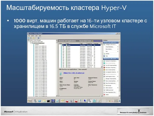 Масштабируемость кластера Hyper-V 1000 вирт. машин работает на 16-ти узловом кластере с