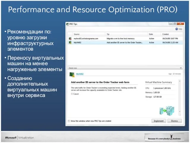 Performance and Resource Optimization (PRO) Рекомендации по: уровню загрузки инфраструктурных элементов Переносу