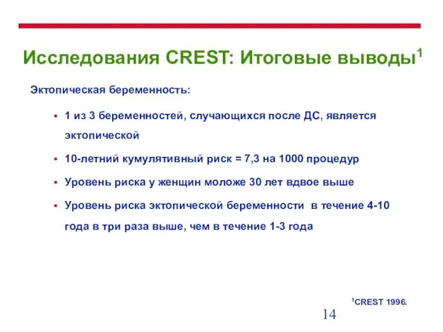 Исследования CREST: Итоговые выводы1 Эктопическая беременность: 1 из 3 беременностей, случающихся после