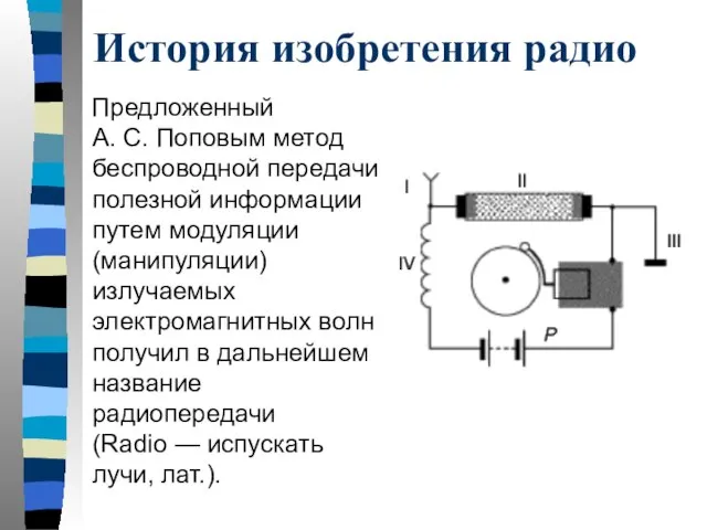 История изобретения радио Предложенный А. С. Поповым метод беспроводной передачи полезной информации