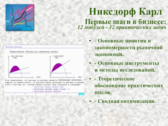 Никсдорф Карл Первые шаги в бизнесе: 12 модулей - 12 практических задач