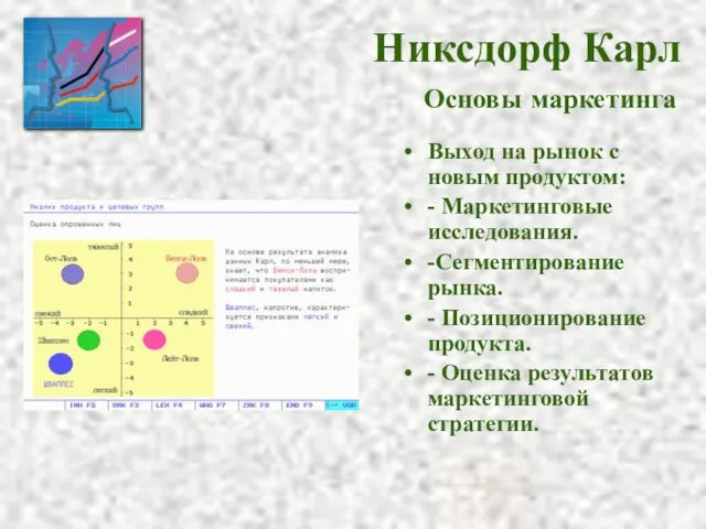 Никсдорф Карл Выход на рынок с новым продуктом: - Маркетинговые исследования. -Сегментирование