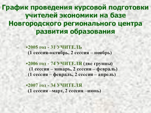 2005 год - 31 УЧИТЕЛЬ (1 сессия-октябрь, 2 сессия – ноябрь) 2006