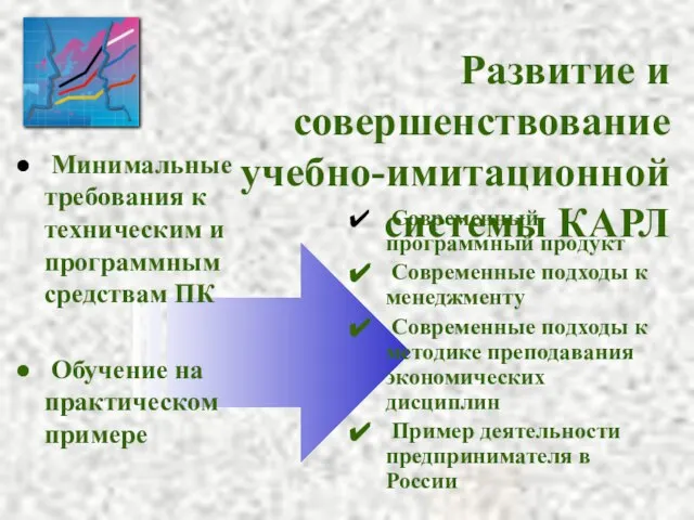 Развитие и совершенствование учебно-имитационной системы КАРЛ Современный программный продукт Современные подходы к